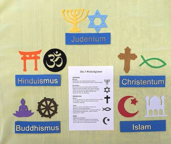 Quelle: Religionspädagog. Medienstelle Sinsheim